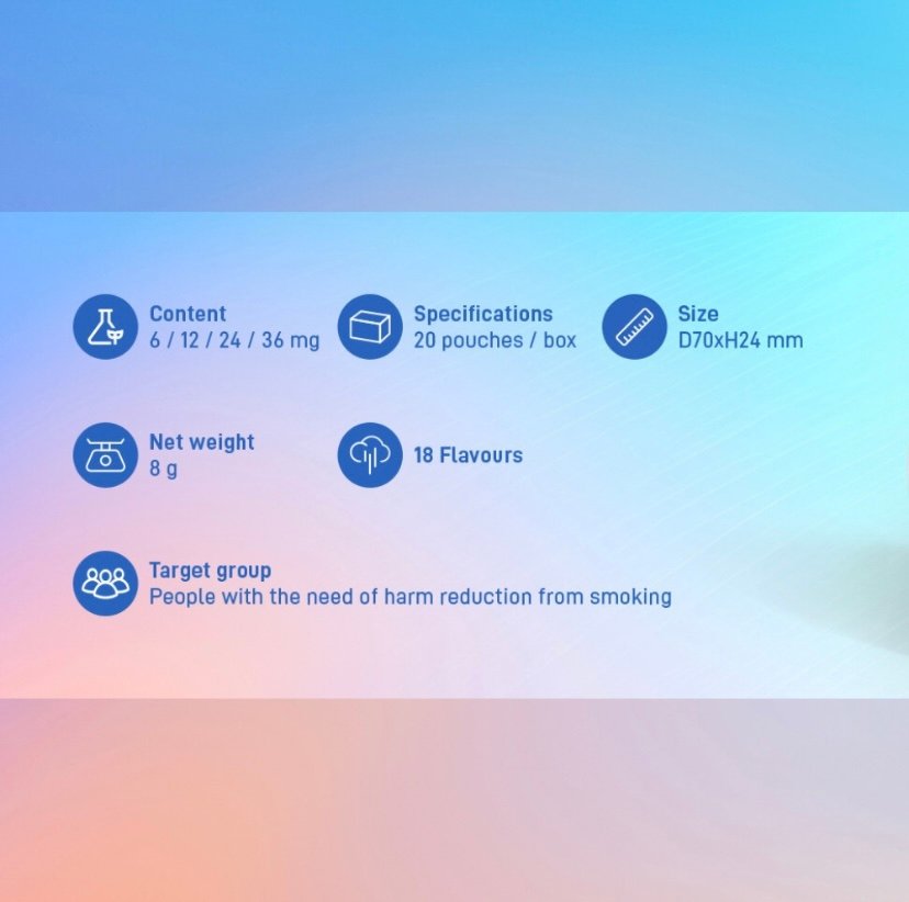 Alibarbar Nicotine Pouches Mango Ice - Image 3